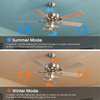 52 Inch Indoor 5 Blades Led Ceiling Fans With Remote Control